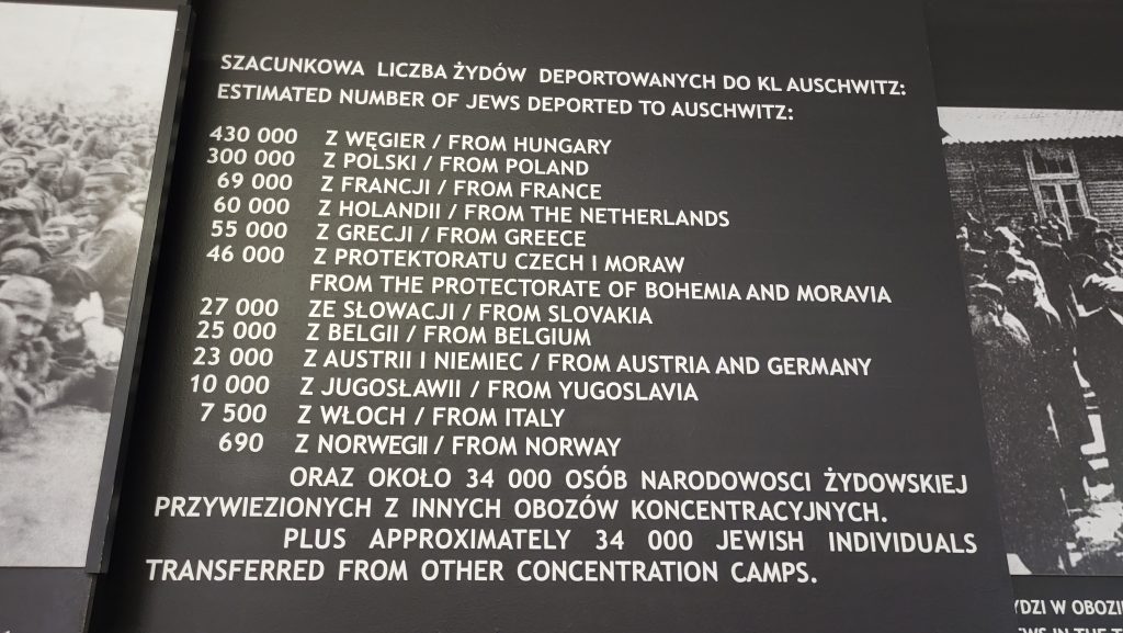 O zi la Auschwitz
